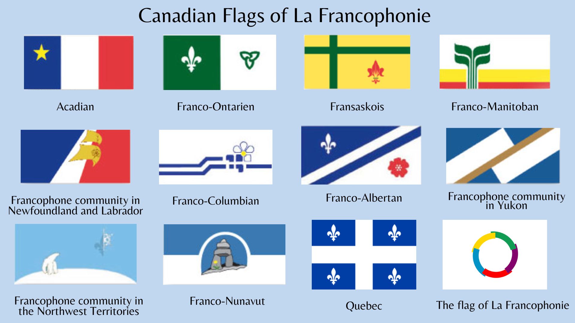 canadian-flags-of-la-francophonie